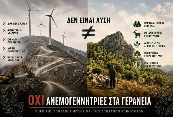 Anemogenitries ishmos oxi