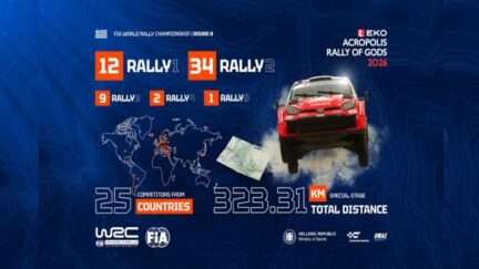 Eko rally acropolis perifeeria