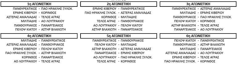 Epo g1