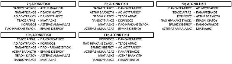 Epo g11