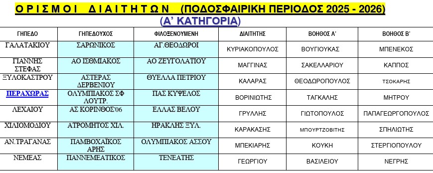 Eps a