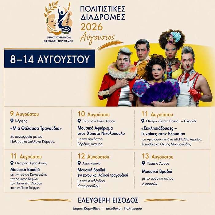 Korinthos avgoustos