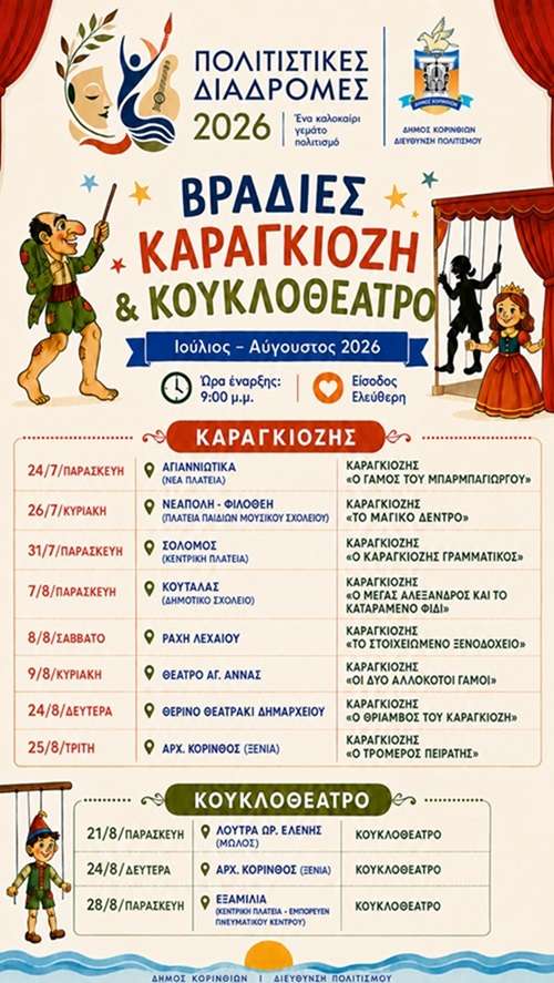 Korinthos karagiozis