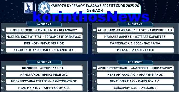 Kypello erasitexnwn 2 fasi