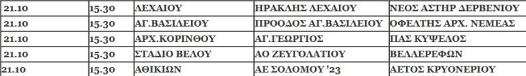 Kypello 21