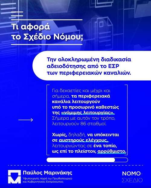 Marinakis kanalia 12