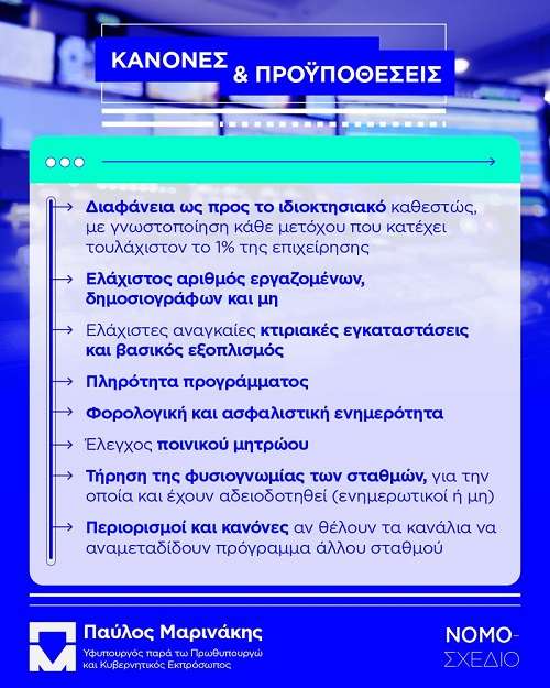 Marinakis kanalia 1234