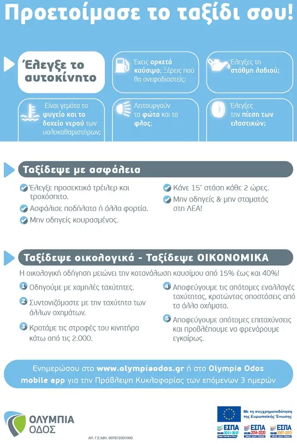 Olympia odos mylwnas