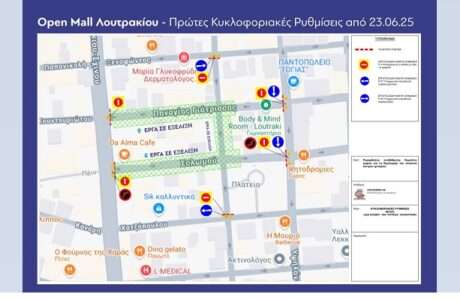 Open mall loutrakiou