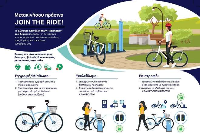 Podilata korinthos 11