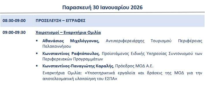 Ptwxos espa nafplio p1