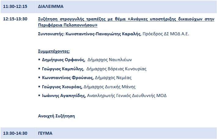 Ptwxos espa nafplio p111